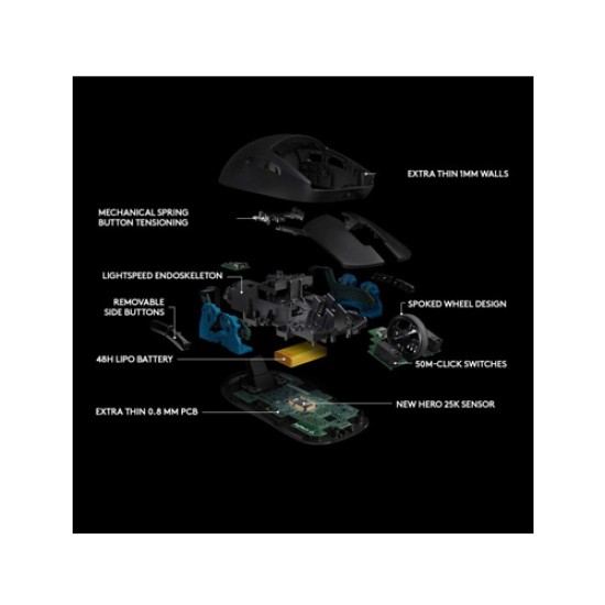 Logitech G PRO Wireless Gaming Mouse Black