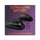 Logitech G304 Hero Lightspeed Wireless Gaming Mouse